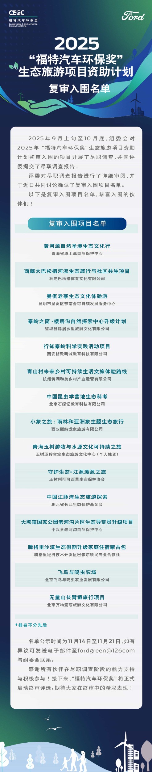 2025“福特汽车环保奖”复审入围名单公布