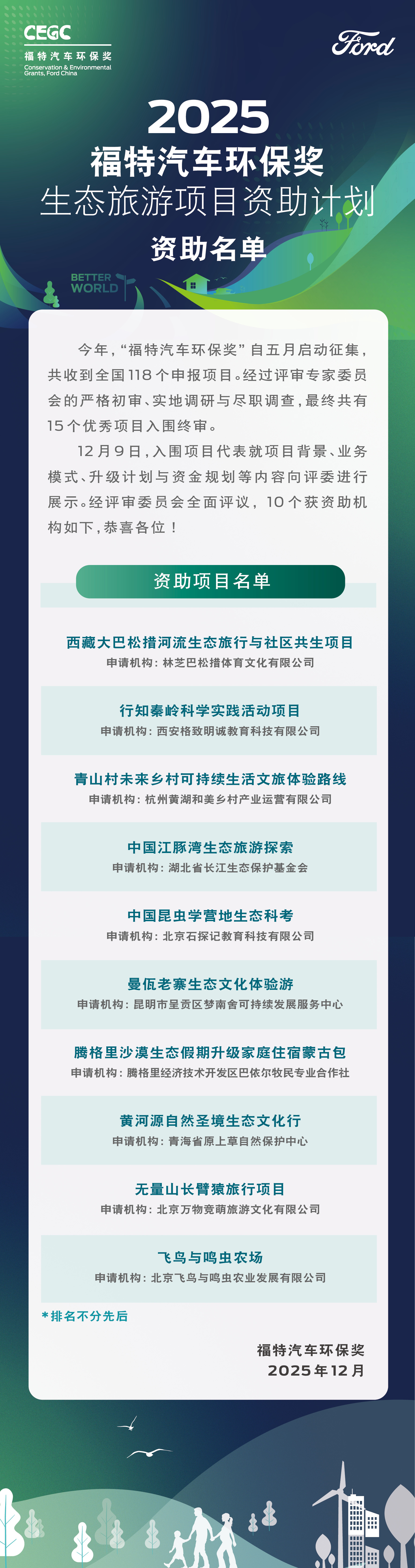 1765440417679357.jpg 资助名单.jpg